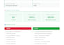 design shopify store for startup brands and online businesses
